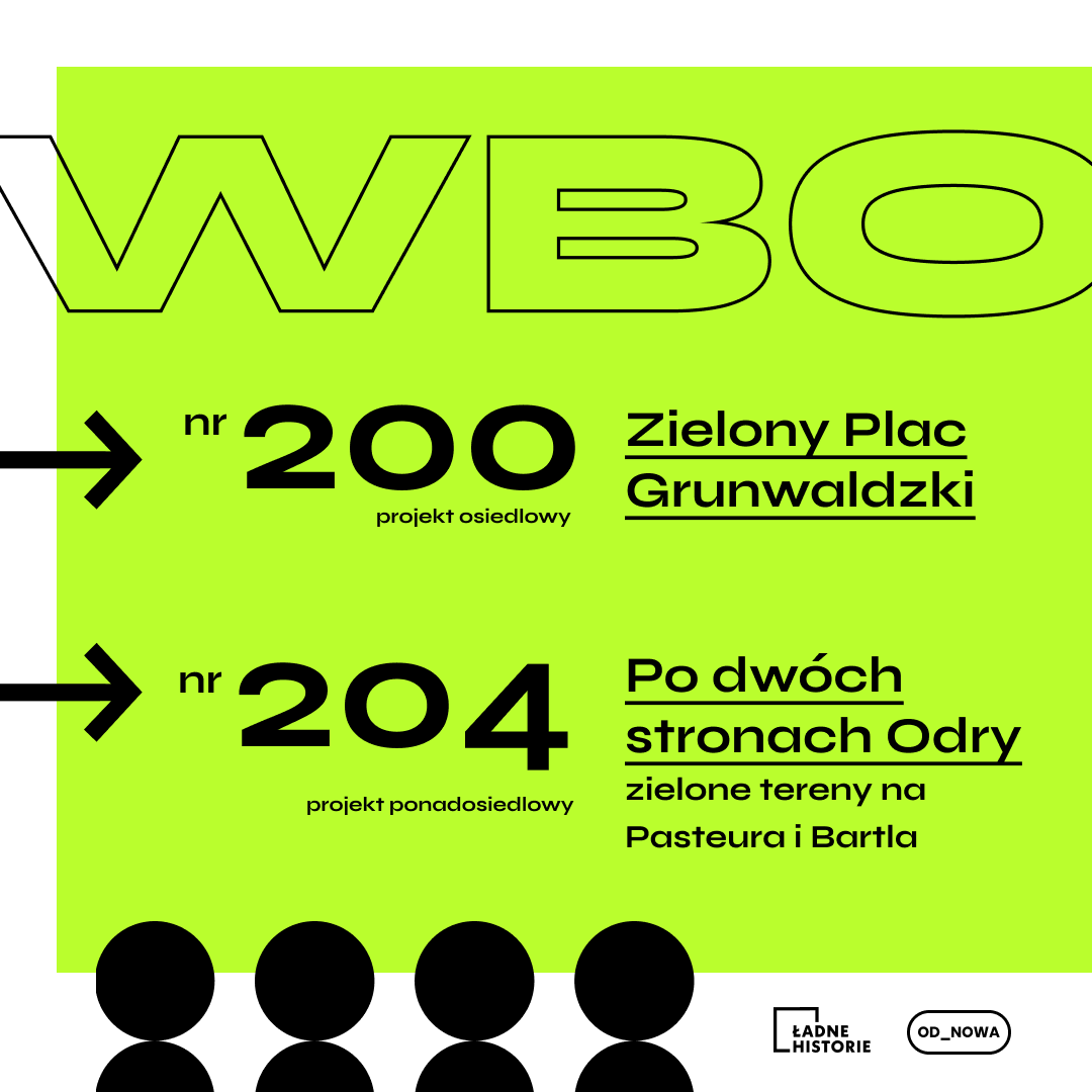 projekt graficzny: Marcin Rosiński Kwadratowa grafika: na zielonym tle duży napis "WBO". Pod spodem wypisane dwa numery projektów i ich nazwy: projekt osiedlowy nr 200 Zielony Plac Grunwaldzki, projekt ponadosiedlowy nr 204 Po dwóch stronach Odry, zielone tereny na Pasteura i Bartla.